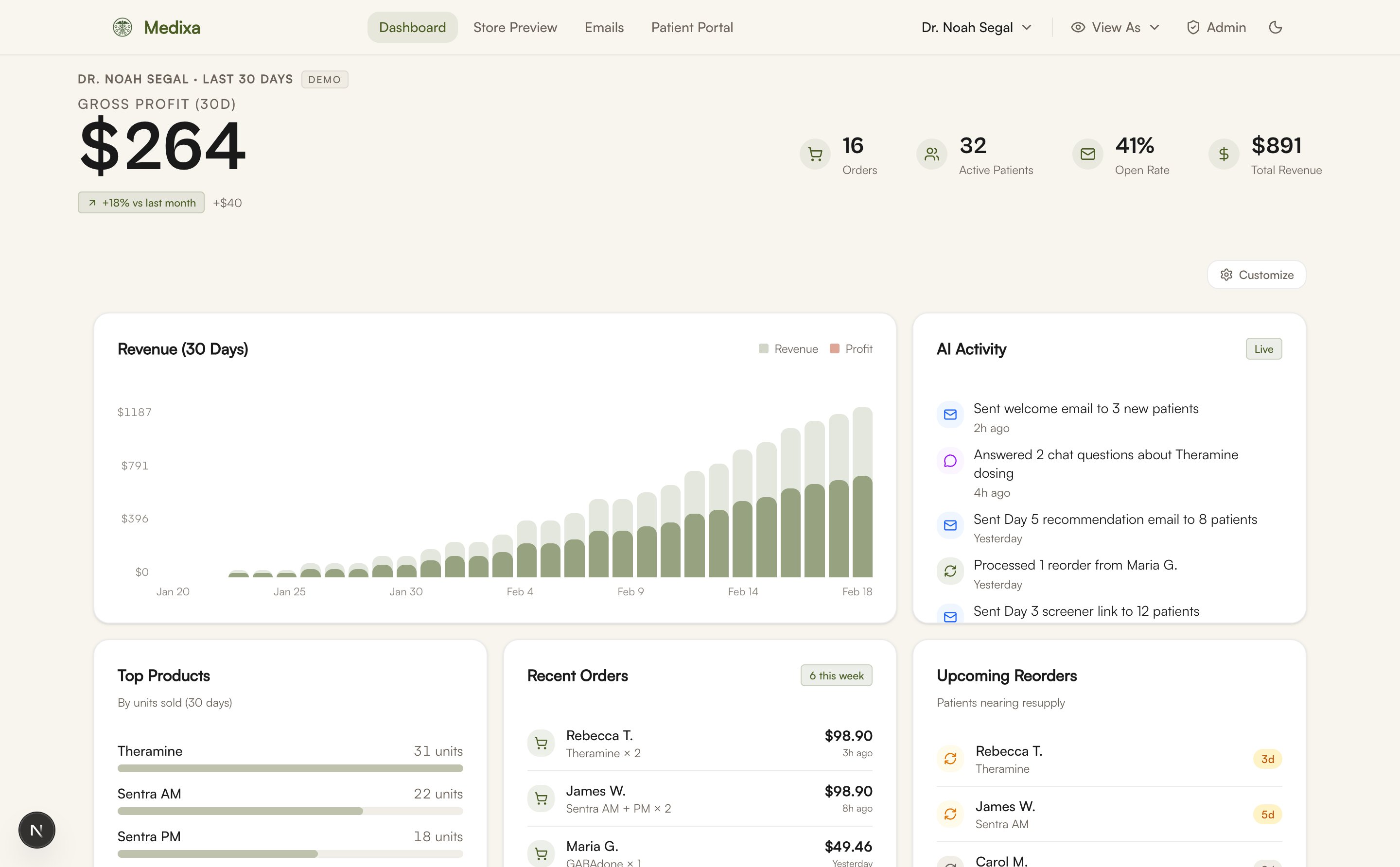 Practice dashboard with revenue, orders, and AI activity